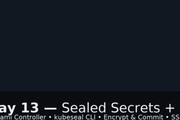 Seal TLS Secrets with Bitnami Sealed Secrets + SSH Key for GitOps Commits