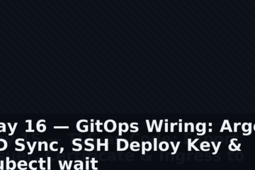 Wiring Argo CD to GitOps (and fixing SSH + CRD hiccups)