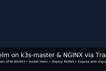 Day 6 — Helm on k3s-master & NGINX via Traefik Ingress
