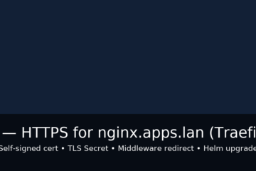 HomeLab – HTTPS for nginx.apps.lan (Traefik TLS) – Day 7