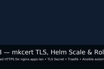 Mkcert TLS, Helm Scale & Rollback