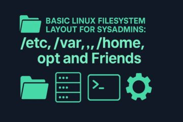 Basic Linux Filesystem Layout for Sysadmins